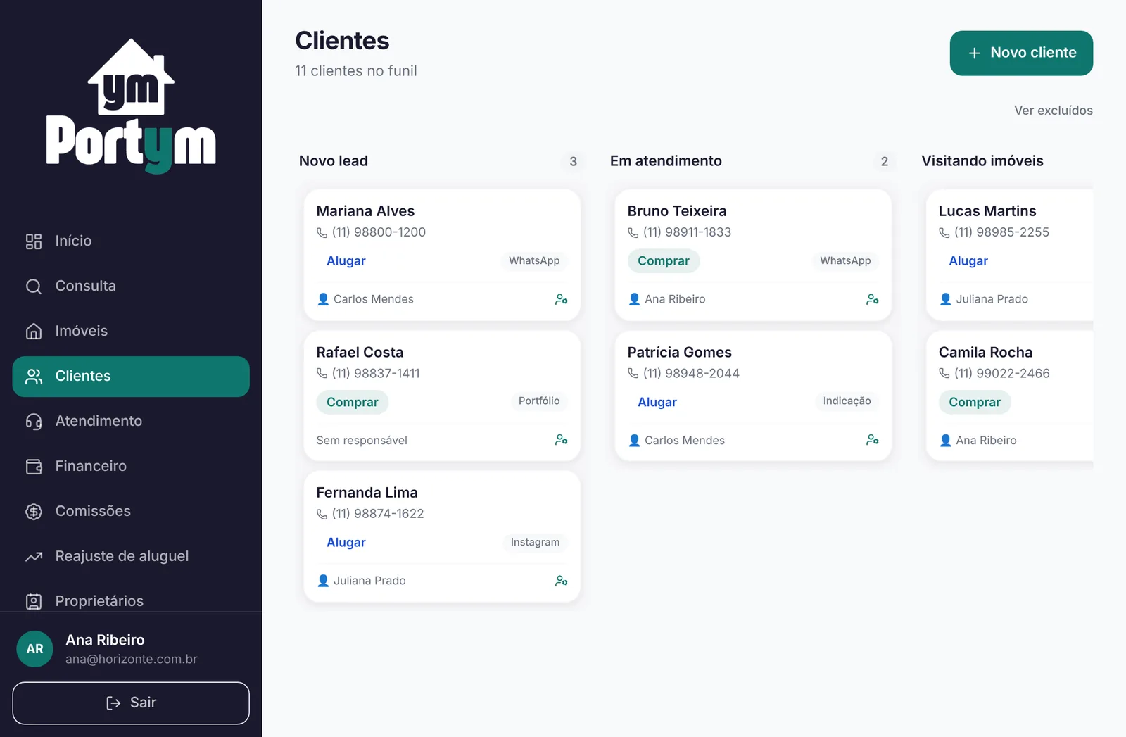 Funil de clientes do CRM do Portym
